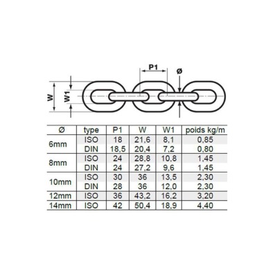 CHAINE GALVA CALIBREE DIN766 Ø6MM - FÛT 60M