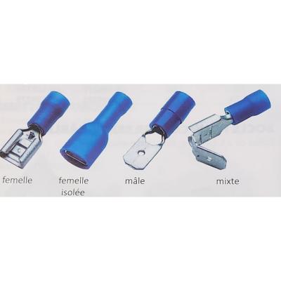 CLIPS TOUT ISOLE BLEU L 6,3 (BOITE DE 100)