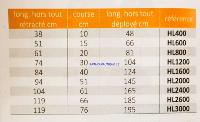 VERIN DE CAPOT LENCO 12V COURSE 102MM