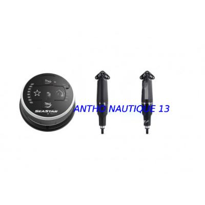 KIT DE FLAPS DOMETIC SANS PELLES