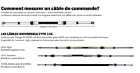 CABLE COMMANDE STANDARD 33C 16FT (4.88M)