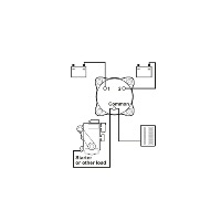 COUPLEUR BATTERIE BLUE SEA 600A SERIE HEAVY DUTY