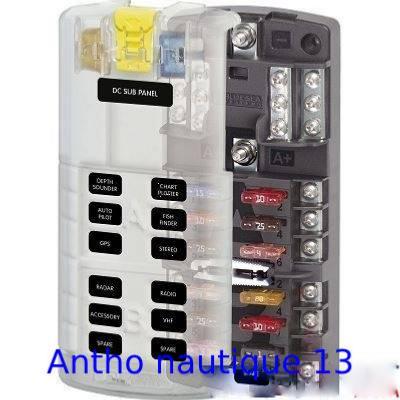 BOITIER 2x6 FUSIBLES AVEC BUS DE MASSE 187x84MM