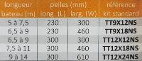 KIT FLAPS LENCO 12V STANDARD 300x610MM